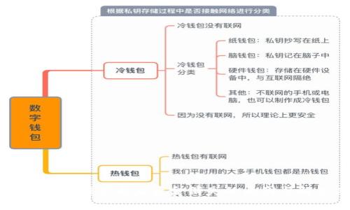 tpWallet重新登录后资金消失的原因与解决办法